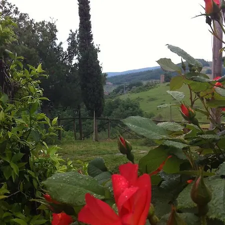 Κατάλυμα σε φάρμα Girasoli Di Bargiano